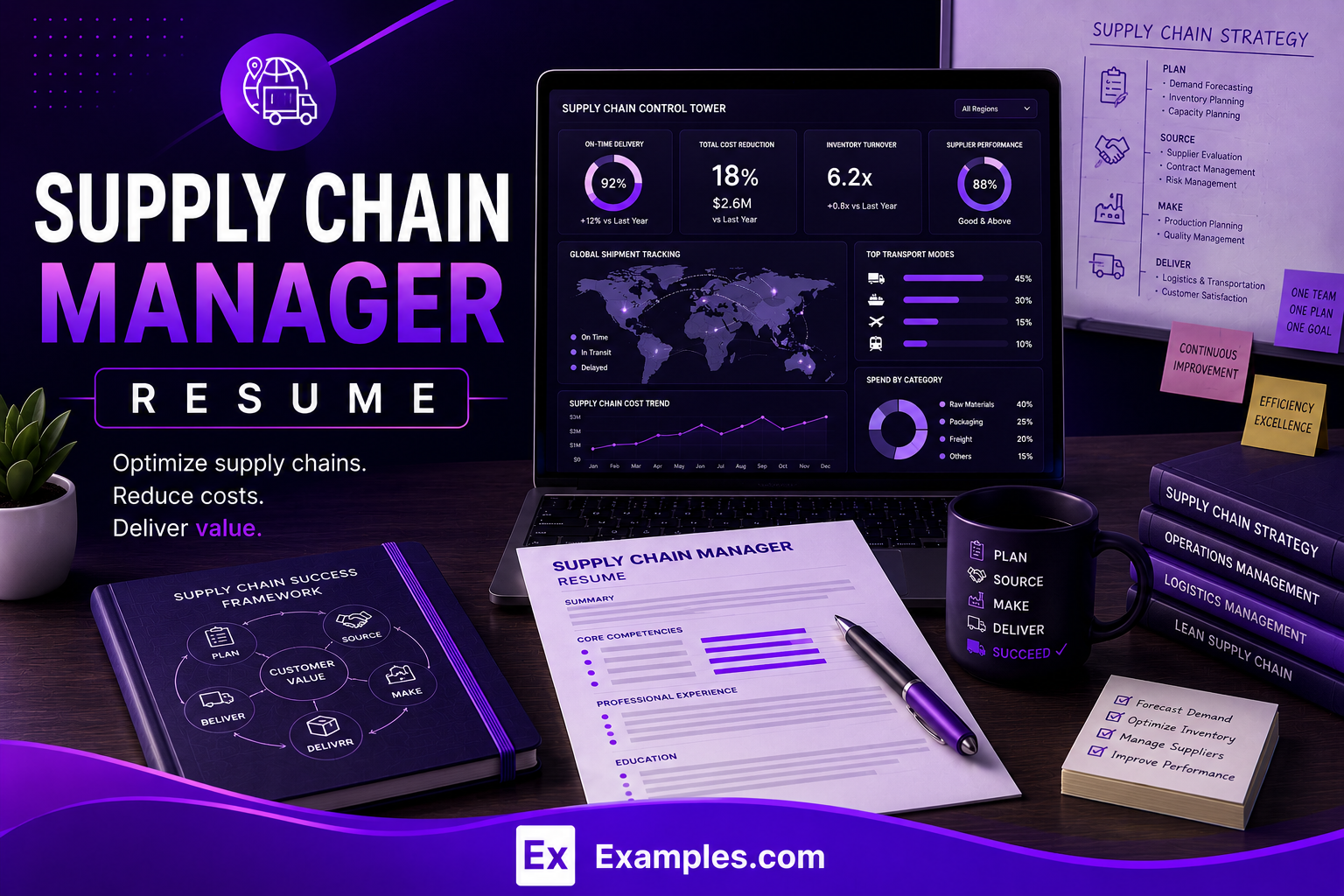 Supply Chain Manager Resume - Free AI Resume Bulider, 50+ Real Resume Examples