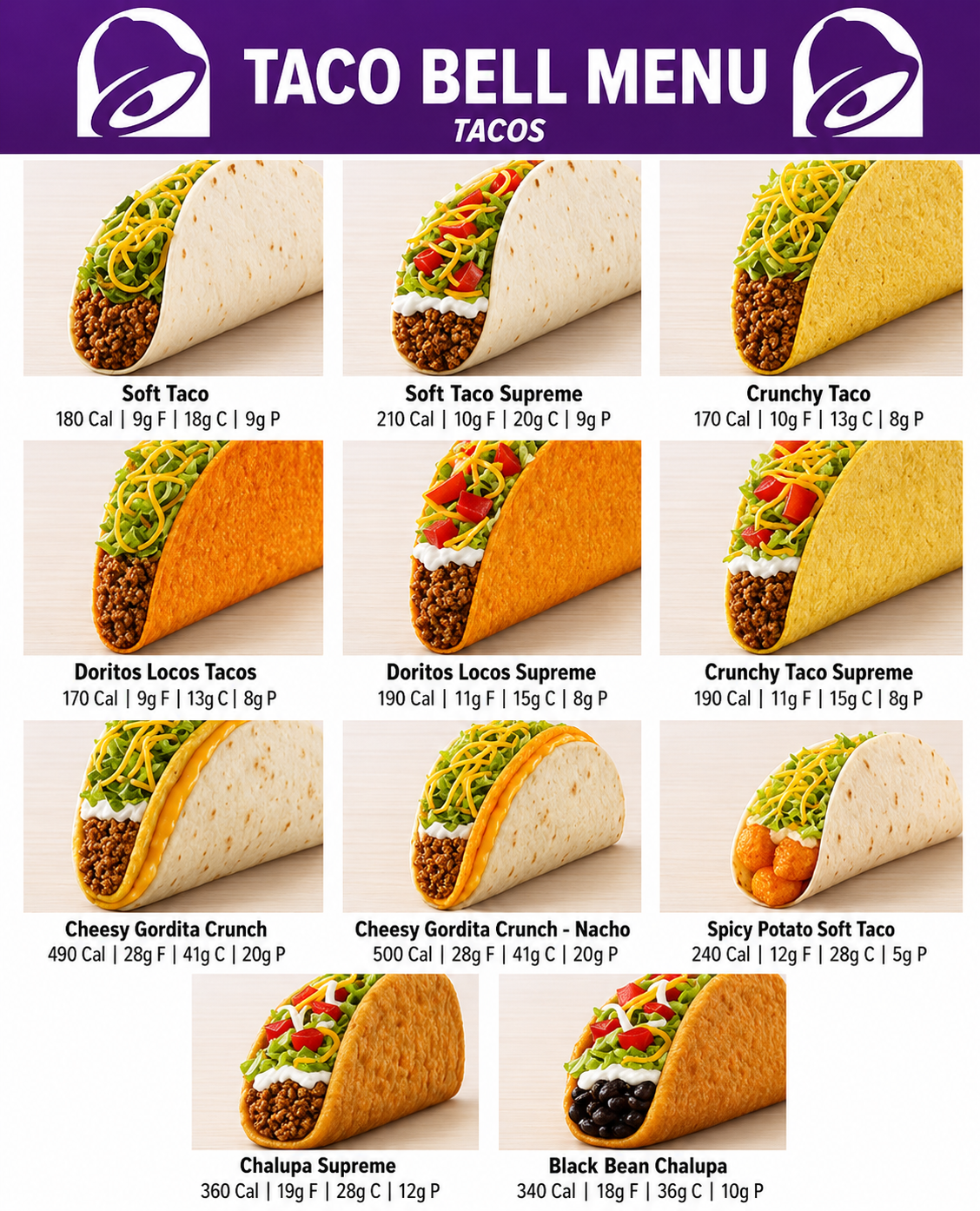 Taco Bell Menus  - Menu Examples, AI Menu Generator