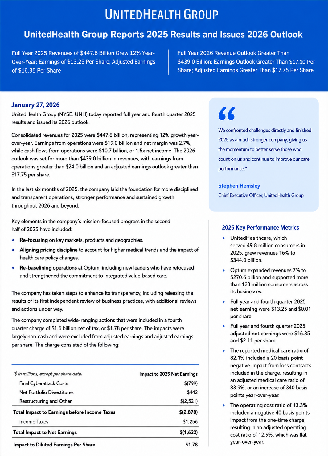 UnitedHealth Reports  - Free AI Report Generator, 50+ Real Report Examples