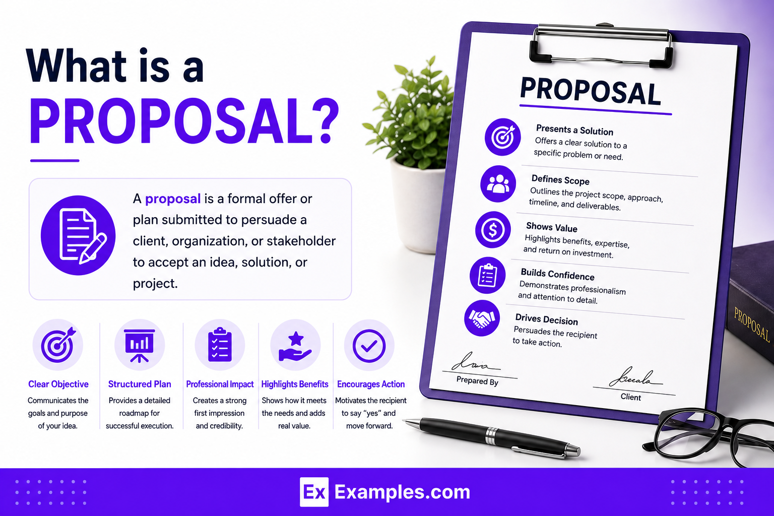 Agreement Examples