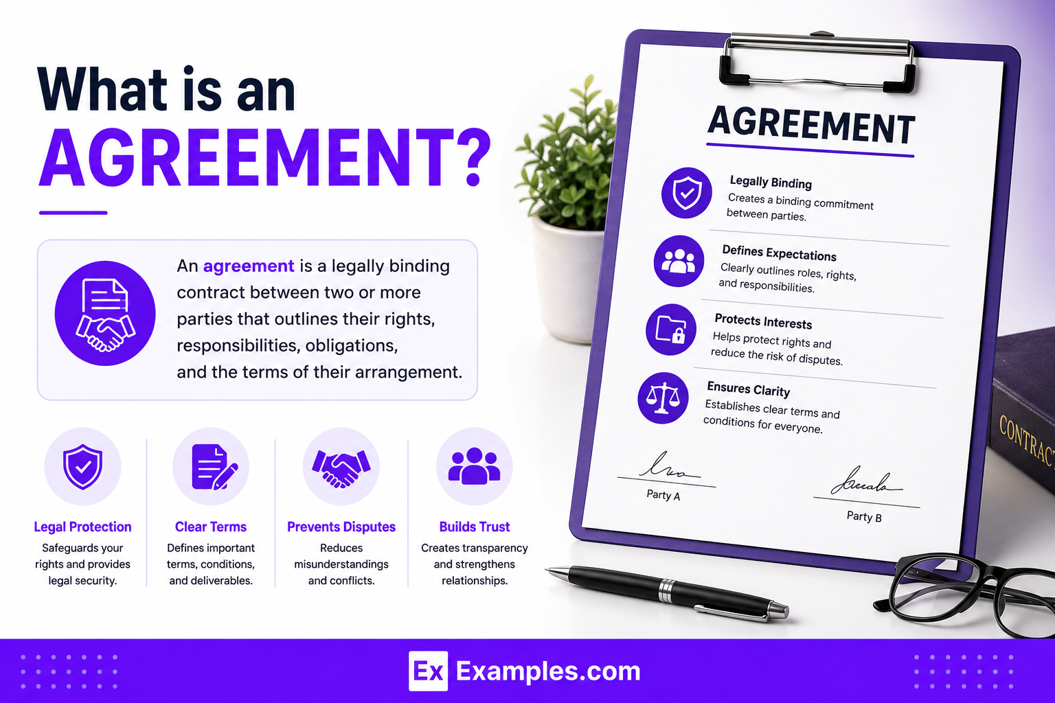 Agreement Examples