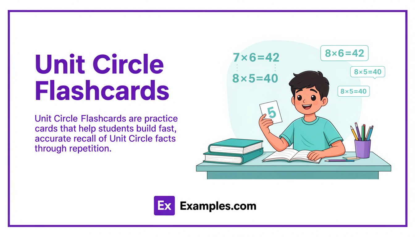 Unit Circle Flashcard Examples, Create Unit Circle Flashcards with AI