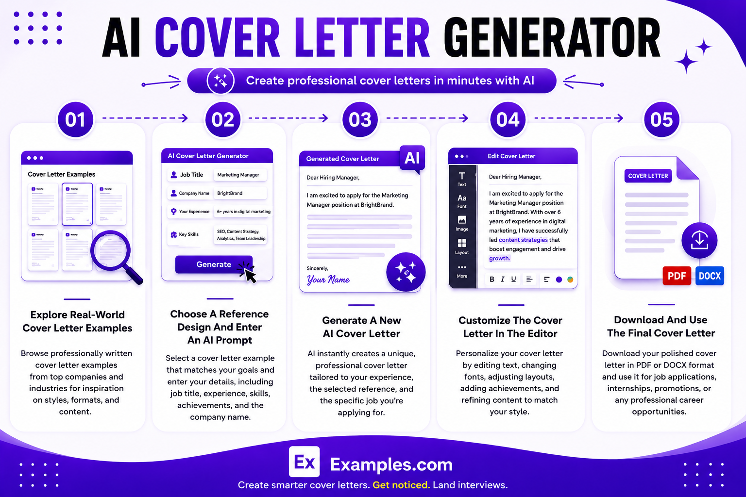 AI COVER LETTER GENERATOR