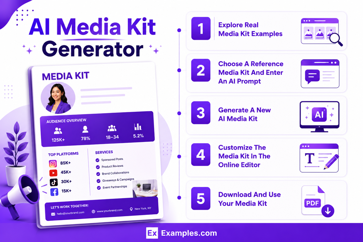 AI Media Kit Generator