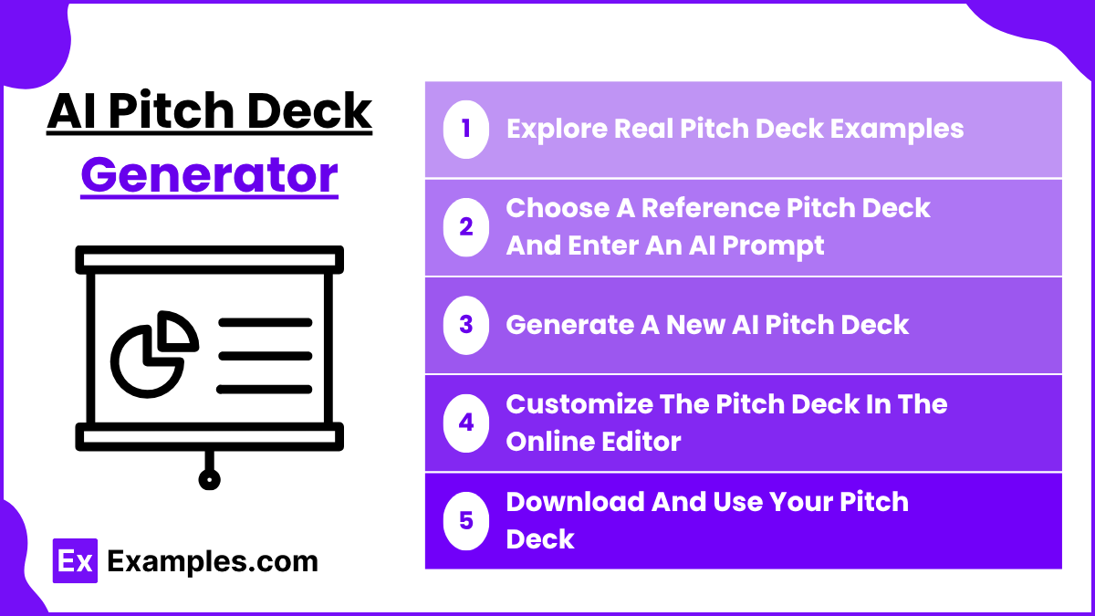 AI Pitch Deck Generator