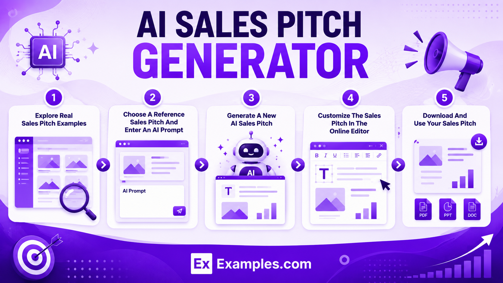 AI Sales Pitch Generator
