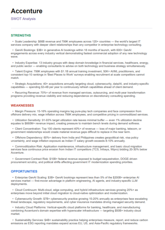 Accenture Swot Analysis  - Free AI swot analysis Generator, 50+ Real swot analysis Examples