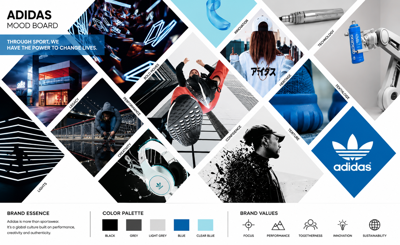 Adidas Visual Inspiration Mood Board - Free AI Mood Board Generator, 50+ Real Mood Board Examples