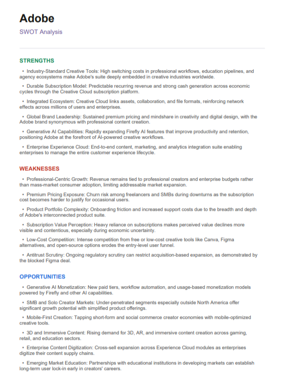 Adobe Swot Analysis  - Free AI swot analysis Generator, 50+ Real swot analysis Examples