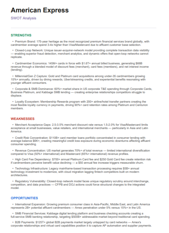 American Express SWOT Analysis  - Free AI swot analysis Generator, 50+ Real swot analysis Examples