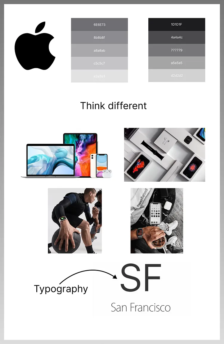 Apple Brand Identity Mood Board - Free AI Mood Board Generator, 50+ Real Mood Board Examples