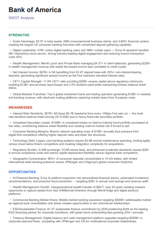 Bank of America SWOT Analysis - Free AI swot analysis Generator, 50+ Real swot analysis Examples