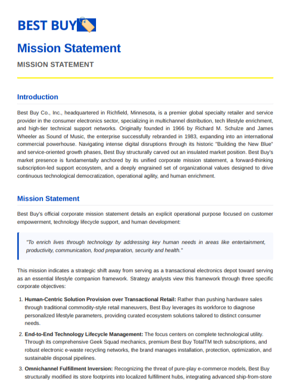Best Buy Mission Statement - Free AI Mission Statement Generator, 50+ Real Mission Statement Examples