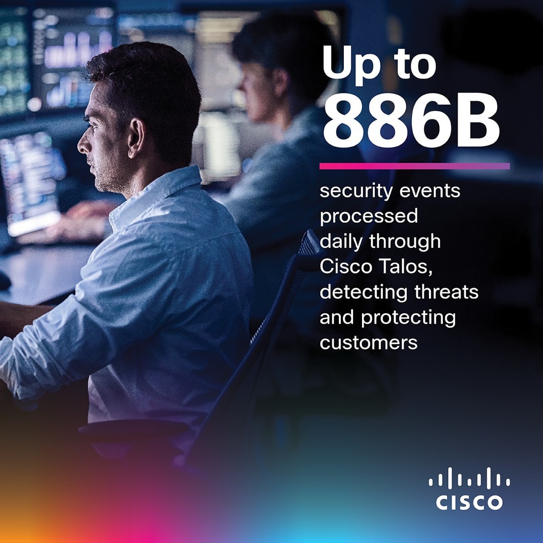 Cisco Cybersecurity Statistics Social Media Post - Free AI Social Media Post Generator, 50+ Real Social Media Post Examples