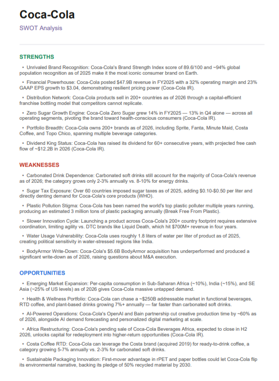 Coca Cola SWOT Analysis  - Free AI swot analysis Generator, 50+ Real swot analysis Examples