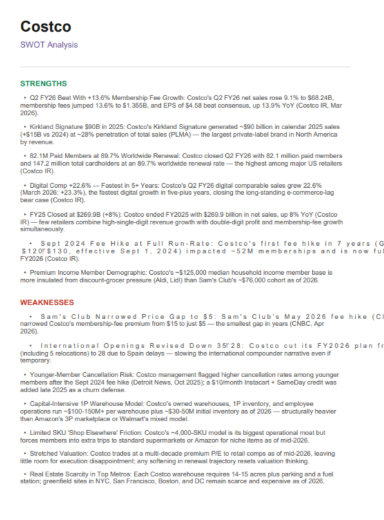 Costco Swot Analysis  - Free AI swot analysis Generator, 50+ Real swot analysis Examples