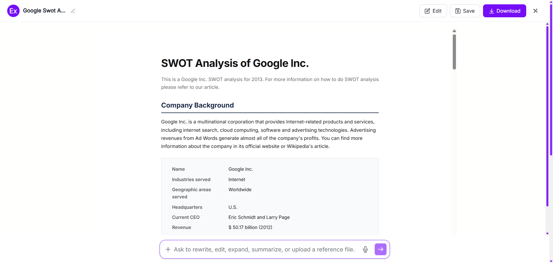 SWOT Analysis Examples