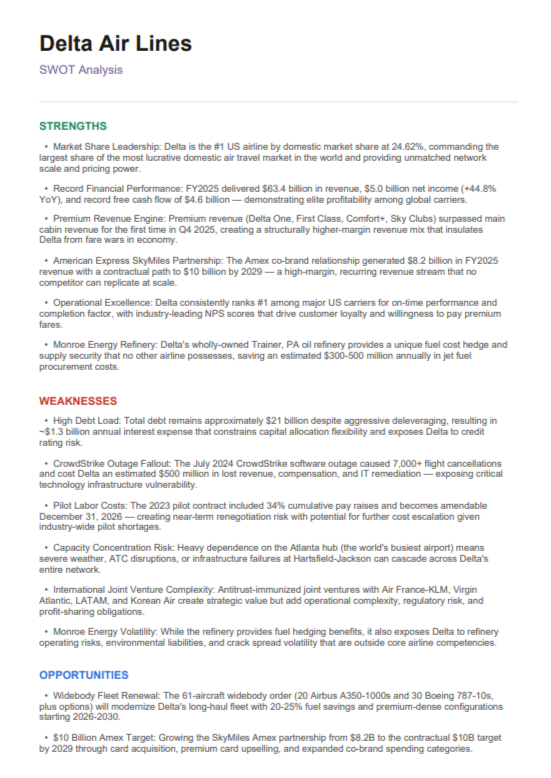 Delta Air Lines Swot Analysis  - Free AI swot analysis Generator, 50+ Real swot analysis Examples