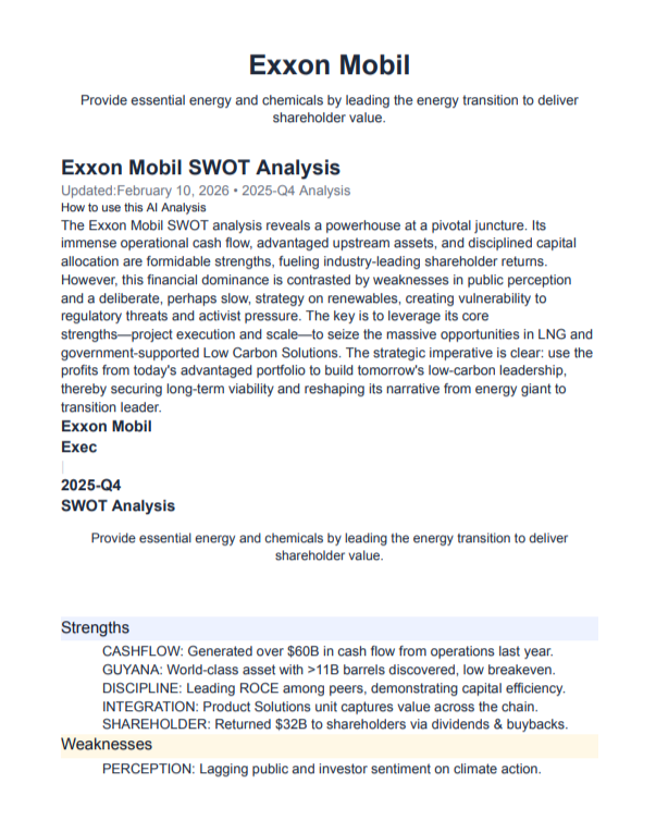 Exxon Mobil SWOT Analysis  - Free AI swot analysis Generator, 50+ Real swot analysis Examples