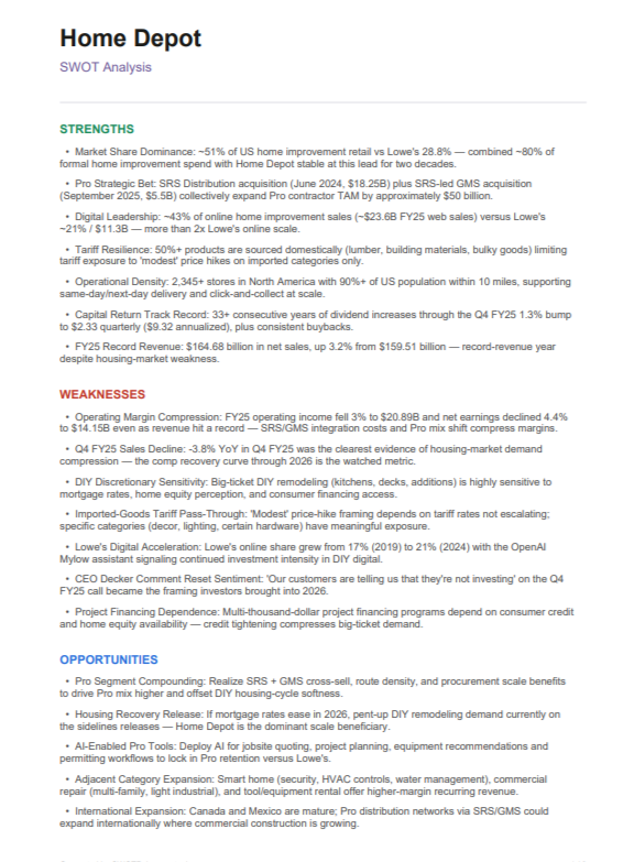 Home Depot Swot analysis  - Free AI swot analysis Generator, 50+ Real swot analysis Examples