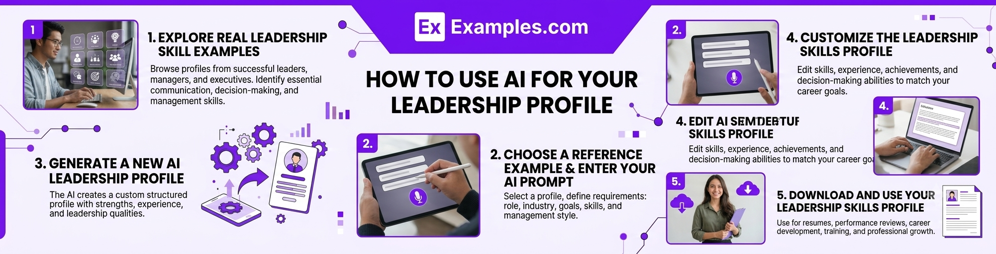 How Do I Customize A Leadership Skills
