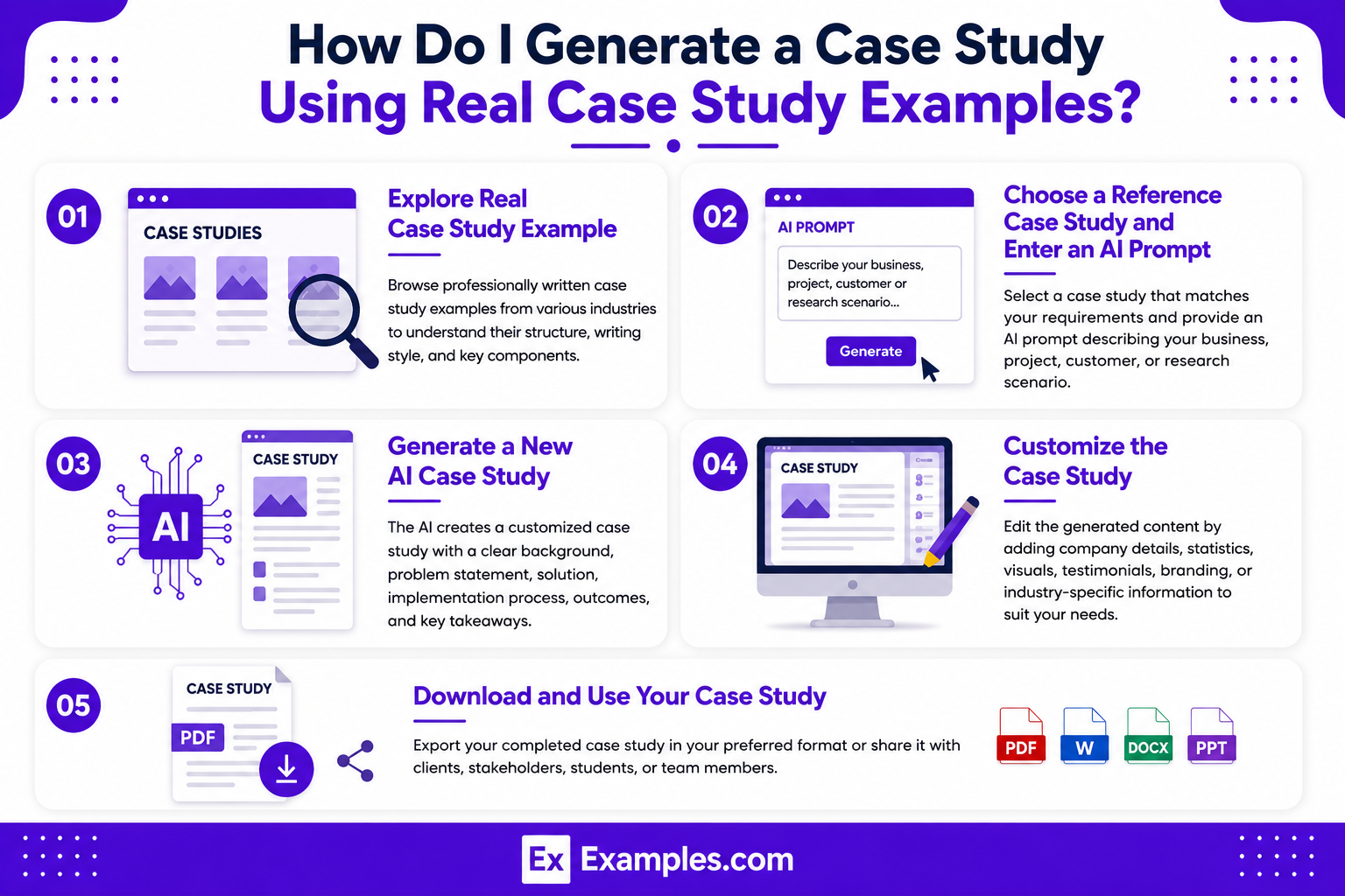 How Do I Generate Case Studies Using Real Case Study Examples