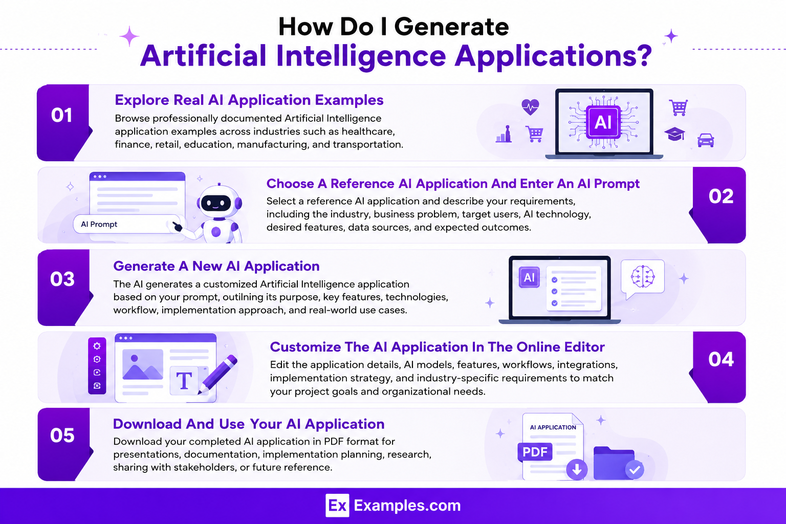 How to Generate real life examples