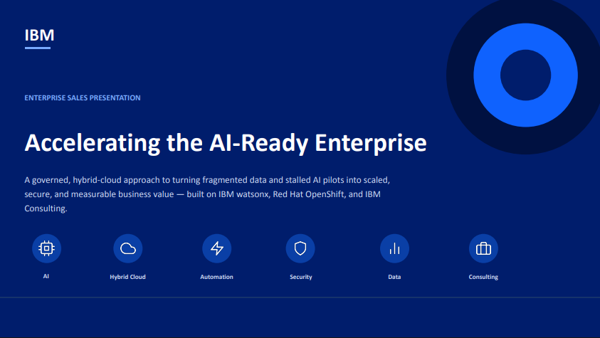 IBM Sales Presentation - Free AI Sales Pitch Generator, 40+ Real Sales Pitch Examples