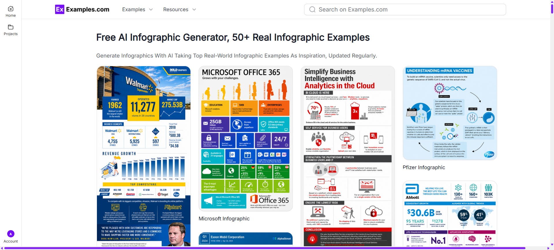 Explore Real-World Infographic Examples