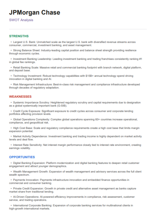 JPMorgan Chase SWOT Analysis  - Free AI swot analysis Generator, 50+ Real swot analysis Examples
