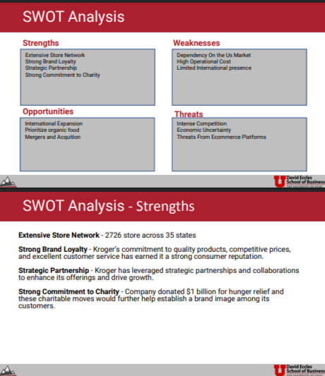 Kroger Swot Analysis  - Free AI swot analysis Generator, 50+ Real swot analysis Examples