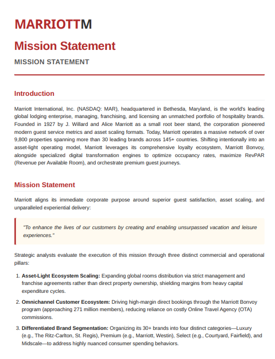 Marriott International Mission Statement - Free AI Mission Statement Generator, 50+ Real Mission Statement Examples