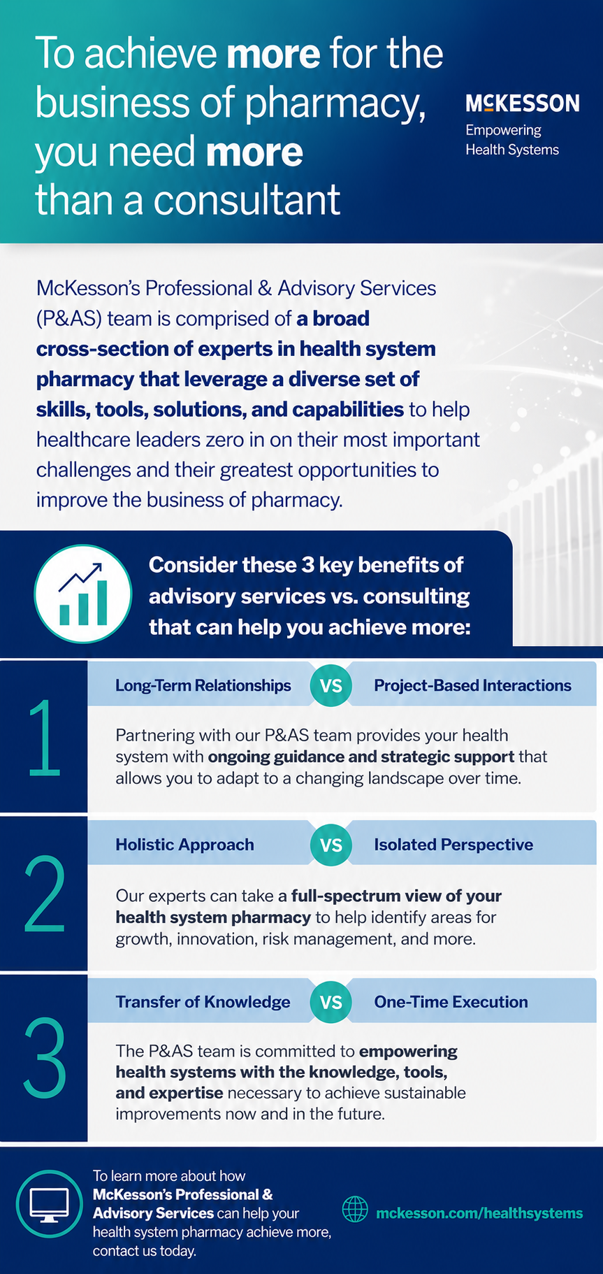 McKesson Infographic - Free AI Infographic Generator, 50+ Real Infographic Examples