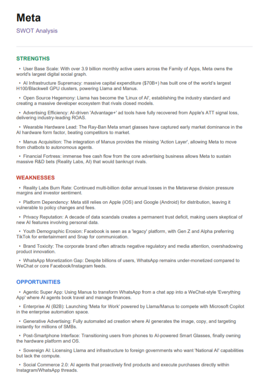 Meta Platforms Swot Analysis  - Free AI swot analysis Generator, 50+ Real swot analysis Examples