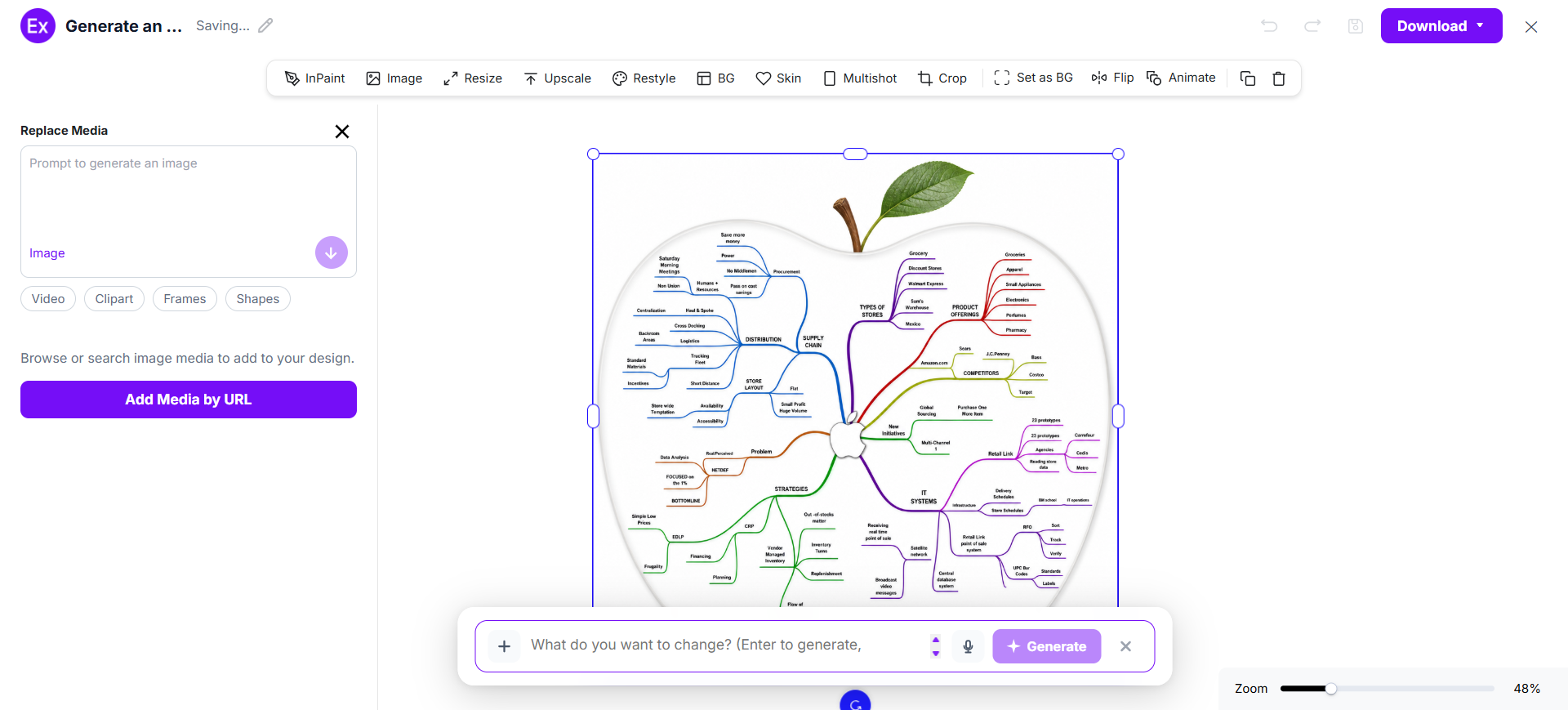 Customize The Mind Map In The Online Editor
