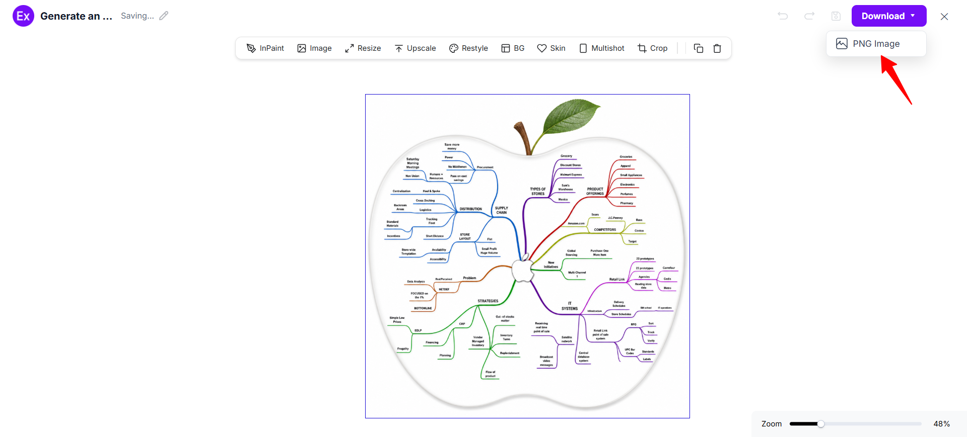 Download And Use The Final Mind Map