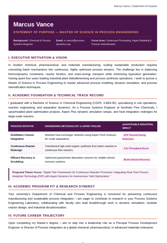 Process Engineering Statement of Purpose - Free AI Statement of Purpose Generator with 50+ Real SOP Examples