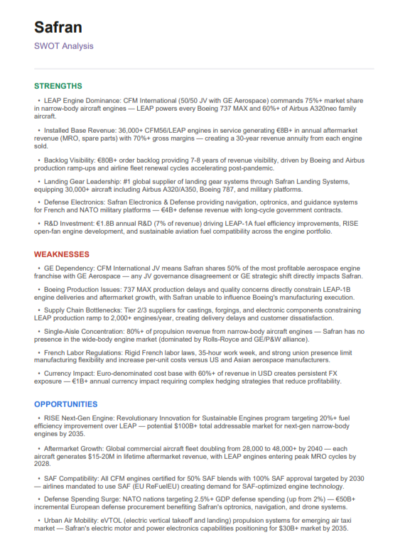 Safran Swot Analysis  - Free AI swot analysis Generator, 50+ Real swot analysis Examples