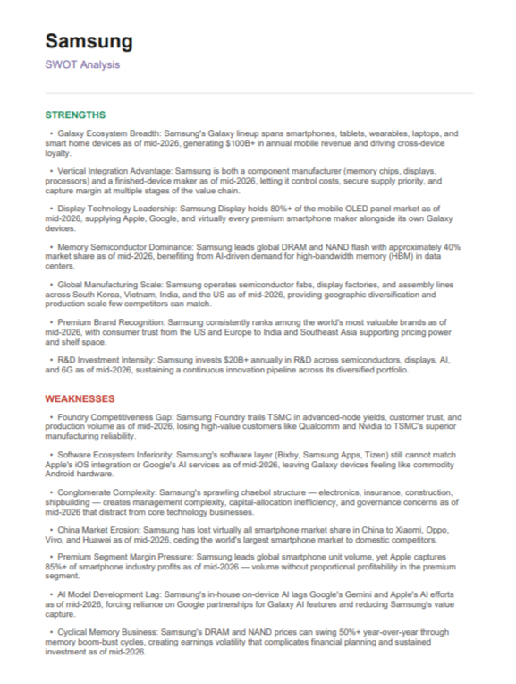 Samsung Swot Analysis  - Free AI swot analysis Generator, 50+ Real swot analysis Examples