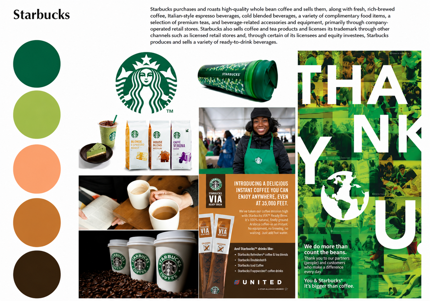 Starbucks Mood Board - Free AI Mood Board Generator, 50+ Real Mood Board Examples