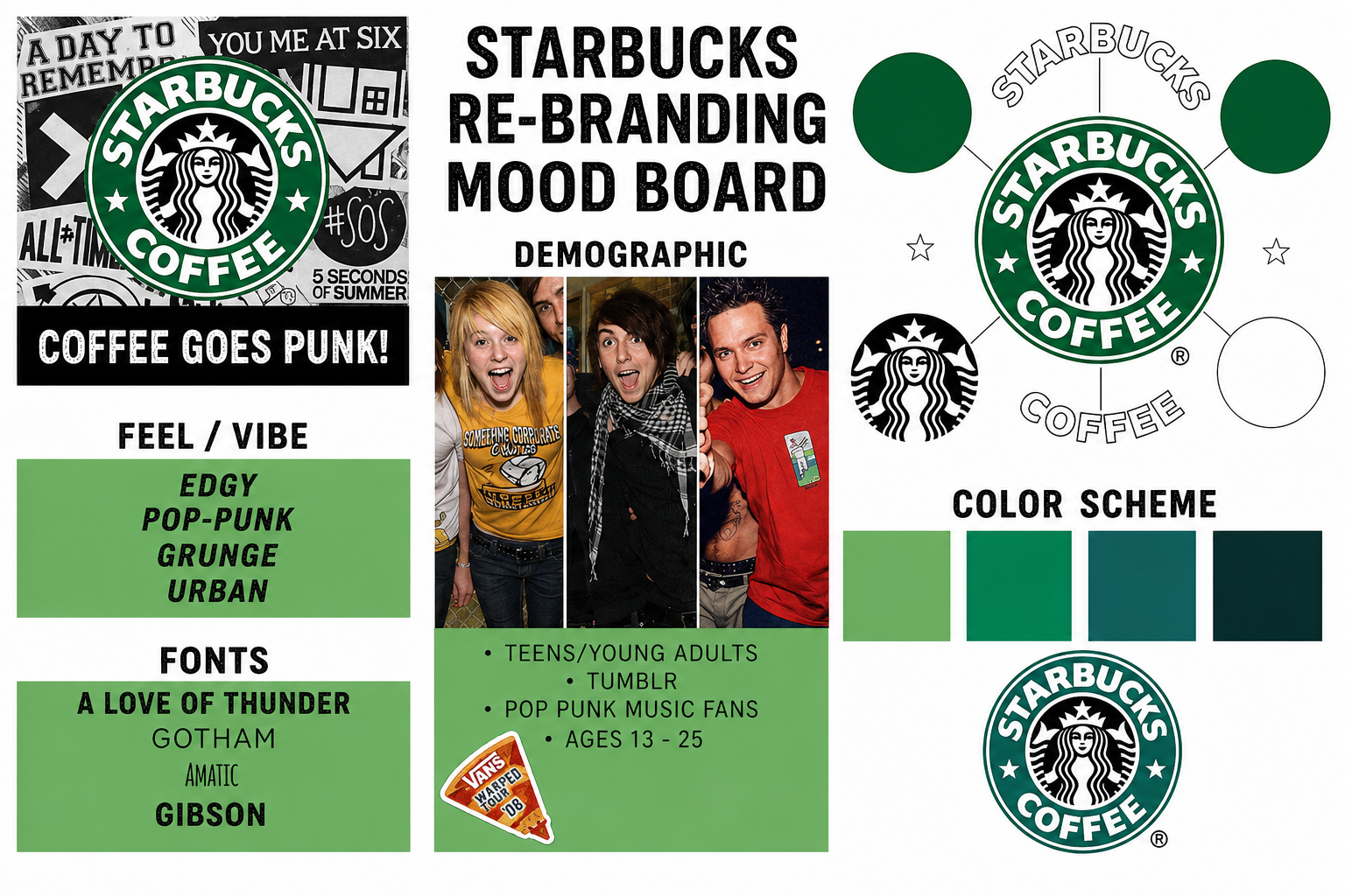 Starbucks Coffee Rebranding Mood Board - Free AI Mood Board Generator, 50+ Real Mood Board Examples