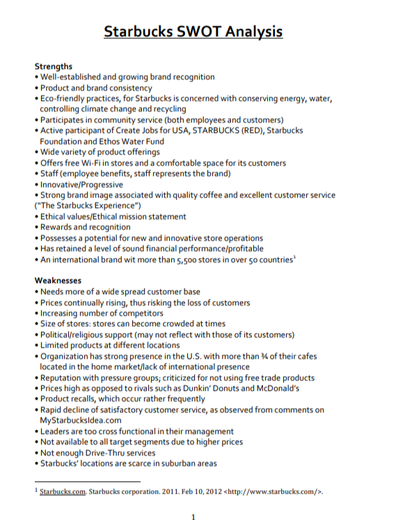 Starbucks SWOT Analysis  - Free AI swot analysis Generator, 50+ Real swot analysis Examples