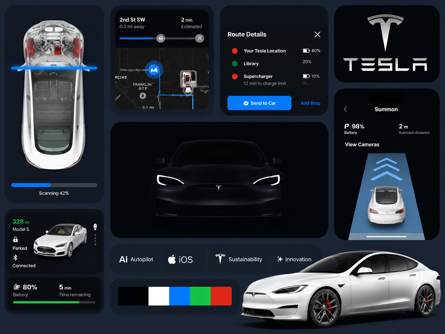 Tesla Electric Vehicle Mood Board - Free AI Mood Board Generator, 50+ Real Mood Board Examples