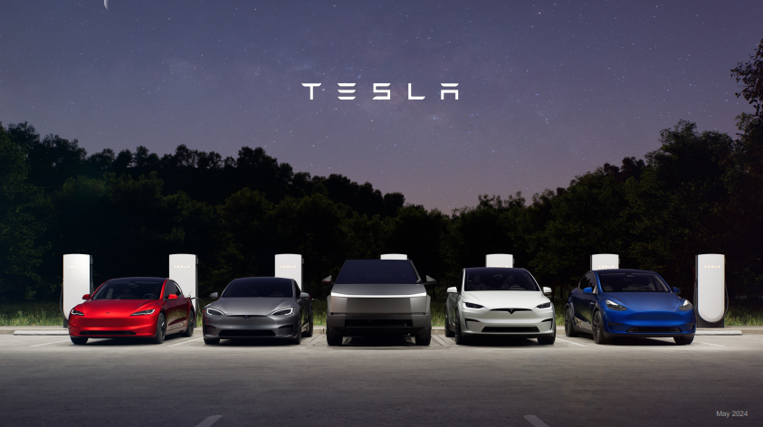 Tesla Shareholder Pitch Deck - Free AI Pitch Deck Generator, 50+ Real Pitch Deck Examples