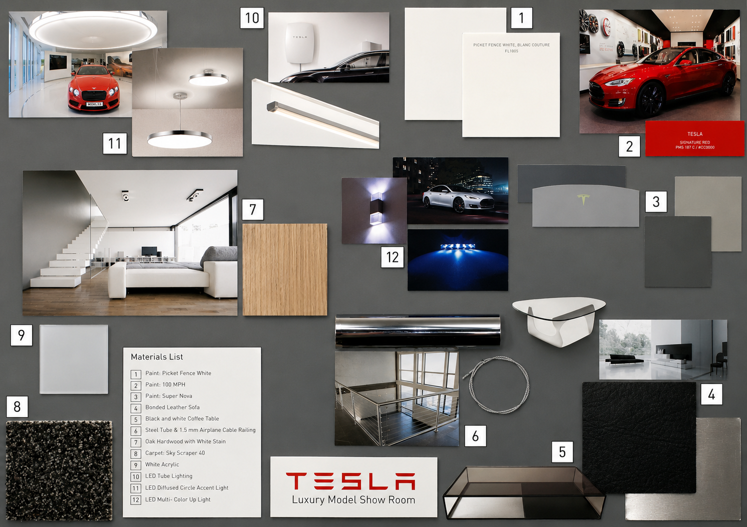 Tesla Showroom Interior Mood Board - Free AI Mood Board Generator, 50+ Real Mood Board Examples