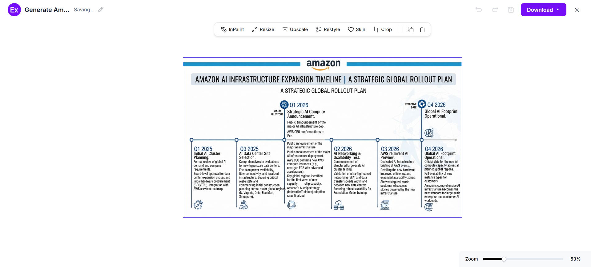 Generate A New AI Timeline