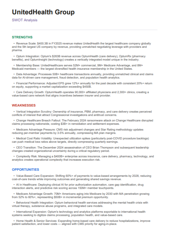 UnitedHealth Group Swot Analysis  - Free AI swot analysis Generator, 50+ Real swot analysis Examples