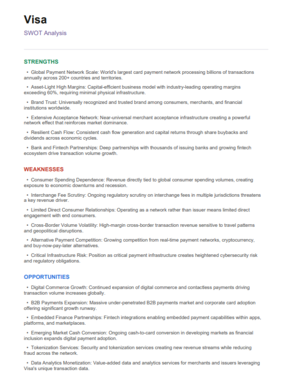 Visa Swot Analysis  - Free AI swot analysis Generator, 50+ Real swot analysis Examples