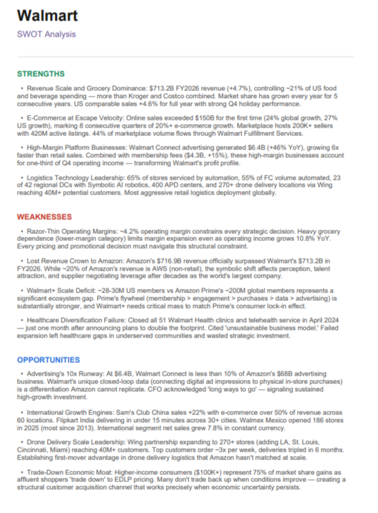 Walmart SWOT Analysis - Free AI swot analysis Generator, 50+ Real swot analysis Examples