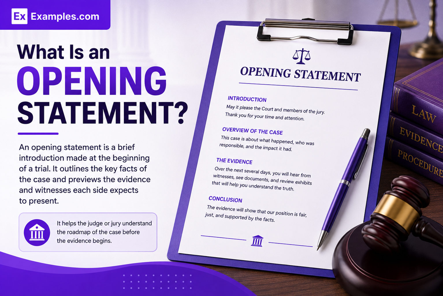Opening Statement Examples